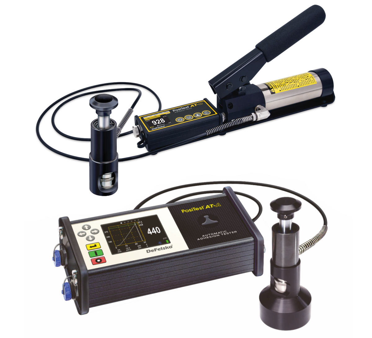 Adhesion Testing — Stone Tucker Instruments Inc