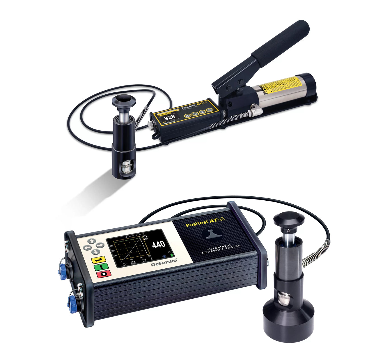 Adhesion Testing