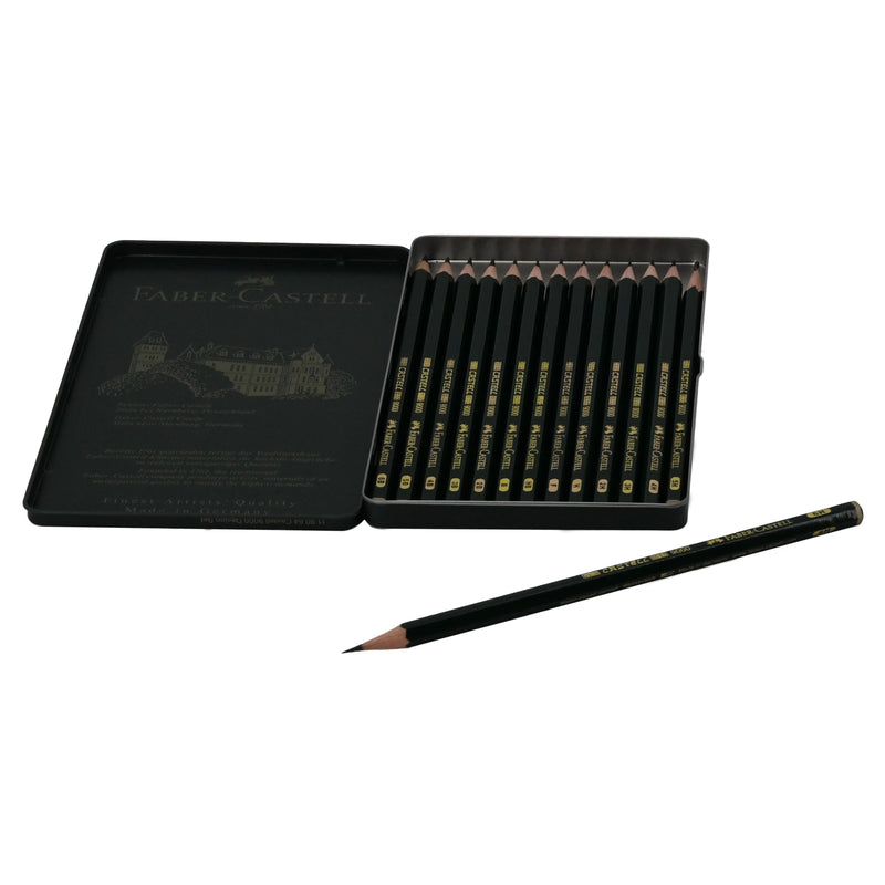 Coffret de crayons PosiTest de DeFelsko