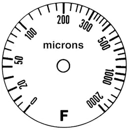 DeFelsko PosiTest Gauges